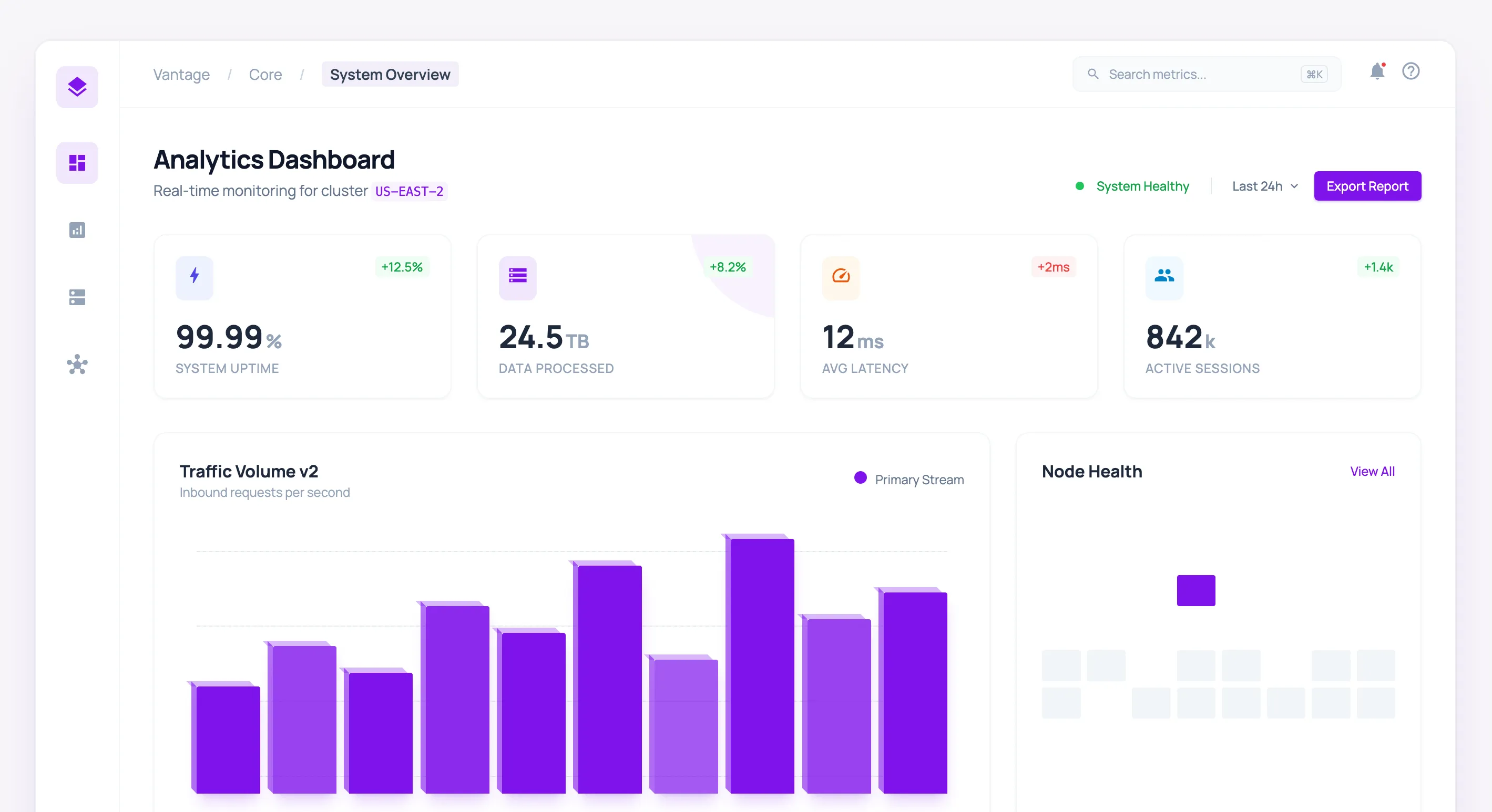 Vantage Analytics Core case study preview