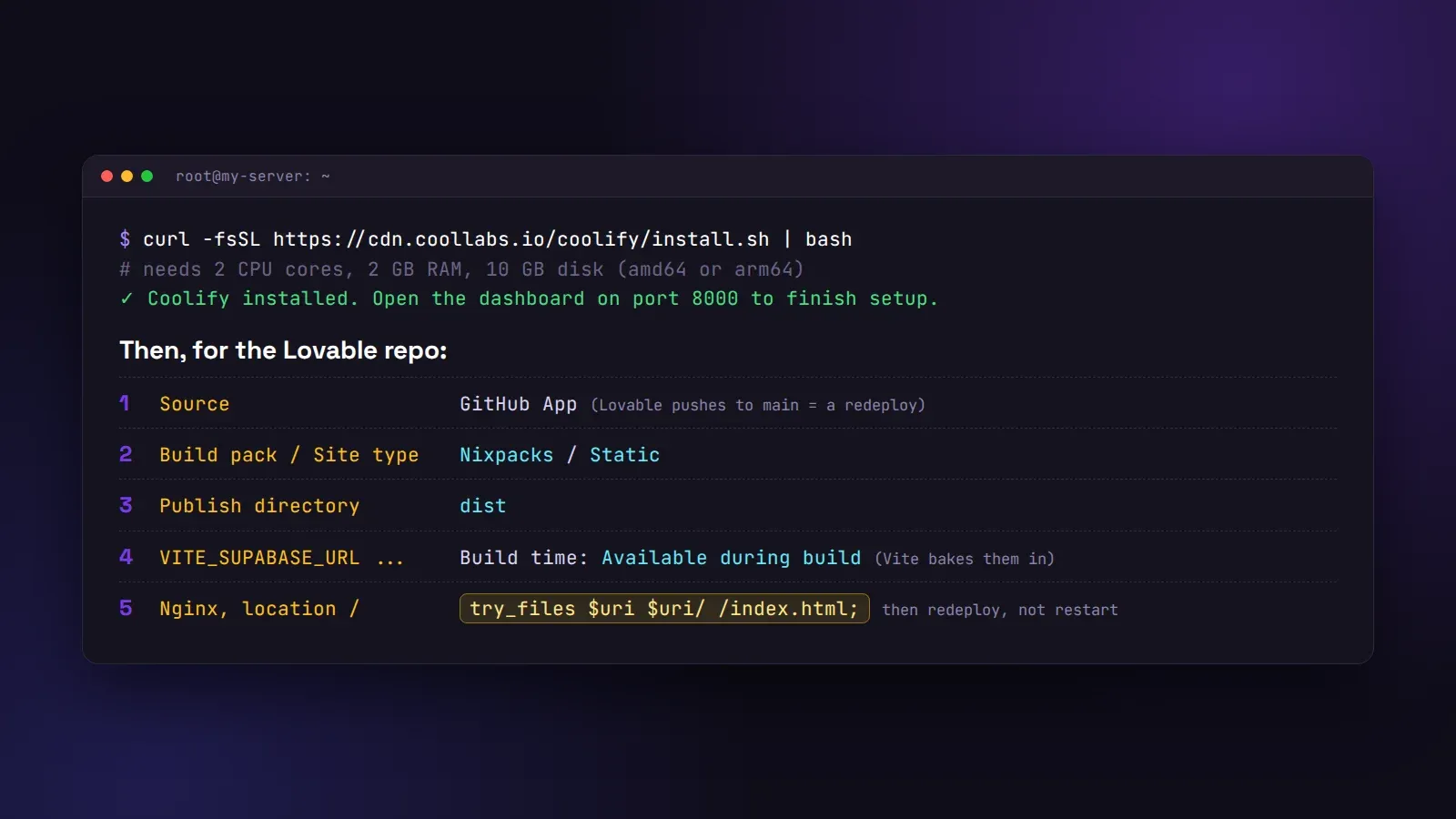 Terminal-style card with the install command and the five Coolify settings for a Lovable app: Nixpacks, Static, dist, build-time VITE variables, try_files fallback